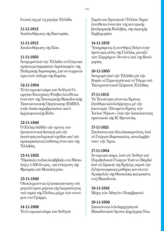 145


ἕνωσή της μέ τή μητέρα Ἑλλάδα.                Σαράντου Ἀγαπηνοῦ (Τέλλου Ἄγρα)
                                              ἐπιτίθεται ἐναντίον τῆς κεντρικῆς
11-11-1912 	                                  βουλγαρικῆς Καλύβας, τῆς περιοχῆς
Ἀπελευθέρωση τῆς Καστοριᾶς.                   Ζερβοχωρίου.

11-11-1912 	                                  14-11-1919 	
Ἀπελευθέρωση τῆς Χίου.                        Ὑπογράφεται ἡ συνθήκη Νεϊγύ στήν
                                              ὁμώνυμη πόλη τῆς Γαλλίας, μεταξύ
11-11-1950 	                                  τῶν Συμμάχων (Ἀντάντ) καί τῆς Βουλ-
Ἀναχωρεῖ ἀπό τήν Ἑλλάδα τό ἐλληνικό           γαρίας.
σμῆνος μεταφορικῶν ἀεροσκαφῶν τῆς
Πολεμικῆς Ἀεροπορίας, γιά νά συμμετά-         16-11-1950 	
σχει στόν πόλεμο τῆς Κορέας.                  Ἀναχωρεῖ ἀπό τήν Ἑλλάδα γιά τήν
                                              Κορέα τό Στρατηγεῖο καί τό Τάγμα τοῦ
12-11-1904 	                                  Ἐκστρατευτικοῦ Σώματος Ἑλλάδας.
Τό ἀνταρτικό σῶμα τοῦ Ἀνθ/γοῦ Γε-
ωργίου Κατεχάκη (Ρούβα) ἐπιτίθεται            17-11-1815 	
ἐναντίον τῆς Ἐσωτερικῆς Μακεδονικῆς           Τά Ἑπτάνησα γίνονται Κράτος
Ἐπαναστατικῆς Ὀργάνωσης (ΕΜΕΟ),               ἐλεύθερο καί ἀνεξάρτητο, μέ τήν
στήν ὁποία παραβρισκόταν καί ὁ                ἐπωνυμία «Ἡνωμένα Κράτη τῶν
ἀρχικομιτατζής Κόλε.                          Ἰονίων Νήσων», ὑπό τήν ἀποκλειστική
                                              προστασία τῆς Μ. Βρετανίας.
12-11-1940 	
Ὁ Χίτλερ ἐκδίδει τήν πρώτη του                17-11-1821 	
ἐμπιστευτική διαταγή γιά τήν                  Σουλιῶτες καί Αἰτωλοακαρνάνες, ὑπό
ἐκπόνηση πολεμικοῦ σχεδίου καί τήν            τό Γεώργιο Βαρνακιώτη, καταλαμβά-
προπαρασκευή ἐπίθεσης ἐναντίον τῆς            νουν τήν Ἄρτα.
Ἑλλάδας.
                                              17-11-1904 	
13-11-1822 	                                  Ἀνταρτικό σῶμα, ὑπό τόν Ἀνθ/γό τοῦ
Ὑδραϊκός στόλος ἀποβιβάζει στό Μεσο-          Πυροβολικοῦ Γεώργιο Τσόντo (Βάρδα)
λόγγι 1.500 ἄντρες, γιά ἐνίσχυση τῆς          ἀπό τά Σφακιά τῆς Κρήτης, περνᾶ τήν
Φρουρᾶς τοῦ Μεσολογγίου.                      ἑλληνοτουρκική μεθόριο, κοντά στό
                                              Ἁγιόφυλλο τῆς Θεσσαλίας καί μπαίνει
13-11-1940 	                                  στή Μακεδονία.
Ὁλοκληρώνεται ἡ ἀποκατάσταση τοῦ
μεγαλύτερου μέρους τῆς ἀκεραιότητας           18-11-1916 	
τοῦ τομέα τῆς Πίνδου, μέχρι τῶν συνό-         Μάχη τῶν Ἀθηνῶν (Νοεμβριανά).
ρων στό Γράμμο.
                                              19-11-1906 	
14-11-1906 	                                  Σκοτώνεται ὁ ὁπλαρχηγόςτοῦ
Τό ἀνταρτικό σῶμα τοῦ Ἀνθ/γοῦ                 Μακεδονικοῦ Ἀγώνα Δημήτριος Ντα-
 