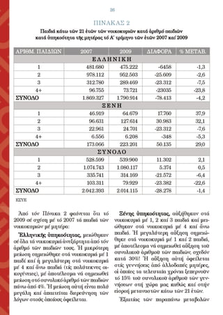 ¨ΕΡΩ¨ - 1ο ΤΕΥΧΟΣ - (ΙΑΝΟΥΑΡΙΟΣ - ΜΑΡΤΙΟΣ 2010)