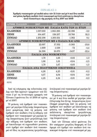 ¨ΕΡΩ¨ - 1ο ΤΕΥΧΟΣ - (ΙΑΝΟΥΑΡΙΟΣ - ΜΑΡΤΙΟΣ 2010)