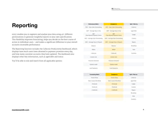 6
05 / Reporting
Reporting
ero57 enables you to segment and analyse your data using 40+ different
permutations to generate insightful reports to your own specifications.
This flexibility improves forecasting, helps you decide on the best course of
action in individual cases – and makes a significant difference to your overall
accounts receivable performance.
The Reporting function includes the Collector Productivity Dashboard, which
displays how much users have obtained in payment promises every day,
and how many customer accounts they have updated. The dashboard also
displays other key information, such as aged debt and status.
You’ll be able to mix and match from all applicable options:
Performance Metric Compare to: Split / Filter by:
DSO - Days Sales Outstanding DSO - Days Sales Outstanding Collector
ADP - Average Days to Pay ADP - Average Days to Pay Aged Debt
DBT
Days Beyond Payment Terms
DBT
Days Beyond Payment Terms
Ledger
ADO - Average Days Outstanding ADO - Average Days Outstanding Country
ADD - Average Days in Dispute ADD - Average Days in Dispute Region
Balance Balance Workflow
Billed Billed Risk
Collected Collected Portfolio
Comms sent Comms sent
Promises obtained Promises obtained
Updates made Updates made
Card Payments Card Payments
Forecasting Metric Compare to: Split / Filter by:
Future Diary Future Diary Collector
Next Comms Workflow Next Comms Workflow Aged Debt
Promised Promised Ledger
Predicted Predicted Country
Combined Combined Region
Workflow
Risk
Portfolio
 