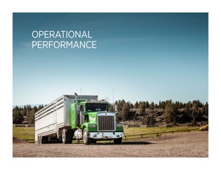 OPERATIONAL 
PERFORMANCE 
 