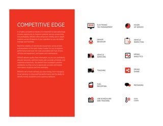 COMPETITIVE EDGE 
In a highly competitive industry it is important to take advantage 
of every opportunity to improve customer service, productivity 
and profitability. EROAD offers enhanced visibility and in-depth 
analytics across all aspects of your operation so you can better 
manage your business. 
Real-time visibility of vehicles and equipment, across all sites 
and anywhere on the road, makes it easier for you to improve 
performance and lower the costs associated with fuel, drivers, 
vehicles and equipment, and repairs and maintenance. 
EROAD delivers quality fleet information, so you can confidently 
allocate resources, optimize routes, plan accurate schedules, and 
maximize productivity. You benefit from increased customer 
satisfaction as they come to appreciate accurate and reliable 
information, locations and time estimates. 
EROAD’s set of tools will help you save energy, from managing 
driver behavior to improved fuel performance and the ability to 
identify trends, exceptions and suspicious behavior. 
ELECTRONIC 
TAX MANAGEMENT 
VEHICLE 
SERVICING 
TRACKING 
JOB SCHEDULING 
AND TRACKING 
VEHICLE 
INSPECTION 
EROAD 
ANALYTICS 
EROAD 
SHARE 
DRIVER 
BEHAVIOR 
HOURS 
OF SERVICE 
FUEL MESSAGING 
REPORTING 
COOL 
CHAIN 
 