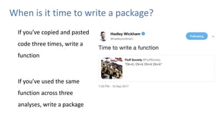 When is it time to write a package?
If you’ve copied and pasted
code three times, write a
function
If you’ve used the same...