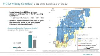 ERO COPPER | 15
MCSA Mining Complex | Deepening Extension Overview
N
Deepening Extension
 Large focus since 2018 on growi...