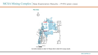 ERO COPPER | 51
MCSA Mining Complex | New Exploration Results – P1P2 (plan view)
100 Meters
50
FC5195
FC5196
FC47183
FC471...