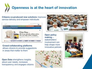 Public Sector Innovation for Sustainable Development and Citizen ...
