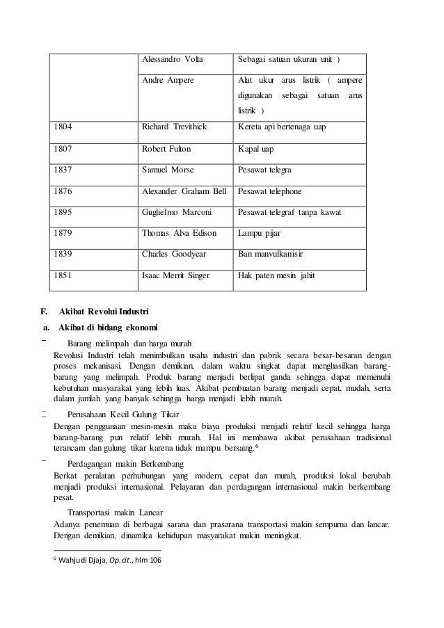 SEJARAH EROPA MODERN REVOLUSI INDUSTRI DAN KAPITALISME
