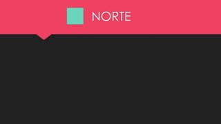 NORTE 
 