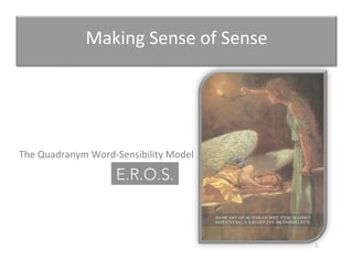 Making	Sense	of	Sense	
	
	
How do our ideas hit the mark?
Shinning a light on sensibility
.
1	
E.R.O.S.
The	Quadranym	Word-Sensibility	Model	
 