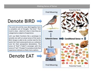 Condi:onal	Sense		
Denote	EAT	
Denote	BIRD	
The	verb	Eat	and	the	noun	Bird	together	form	
a	 complete	 unit	 of	 thought,	...