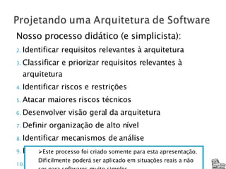 Nosso processo didático (e simplicista):  Identificar requisitos relevantes à arquitetura Classificar e priorizar requisitos relevantes à arquitetura Identificar riscos e restrições Atacar maiores riscos técnicos Desenvolver visão geral da arquitetura Definir organização de alto nível Identificar mecanismos de análise Promover o reuso Avaliar a arquitetura Este processo foi criado somente para esta apresentação. Dificilmente poderá ser aplicado em situações reais a não ser para softwares muito simples. 