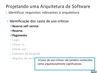 Identificação dos casos de uso críticos Reserva self-service Reserva  Pagamento  Login Check-in  Check-out Cadastro de hóspede Registro de serviços Casos de uso críticos são também conhecidos como arquiteturalmente significativos. 