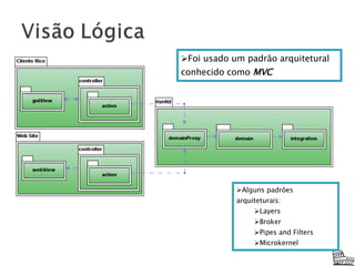 Foi usado um padrão arquitetural conhecido como  MVC Alguns padrões arquiteturais: Layers Broker Pipes and Filters Microkernel 