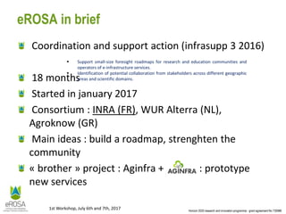 eROSA Stakeholder WS1: Introduction