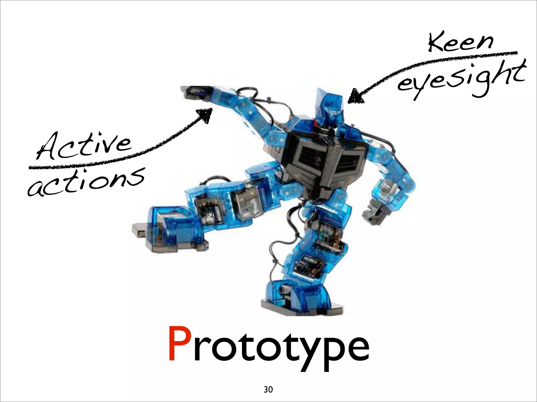 Keen
                       eye sight

A ctive
ac tions




           Prototype
               30
 