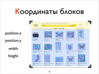 Координаты блоков

position.x
position.y

  width
 height


              55
 