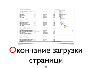 Окончание загрузки
    страници
        66
 
