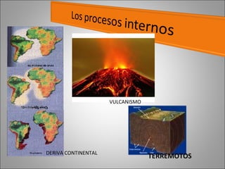 TERREMOTOS VULCANISMO DERIVA CONTINENTAL