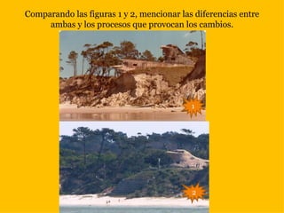 Comparando las figuras 1 y 2, mencionar las diferencias entre
     ambas y los procesos que provocan los cambios.




                                           1




                                           2
 