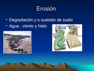 Erosión  Degradación y o sustrato de suelo  Agua , viento y hielo 