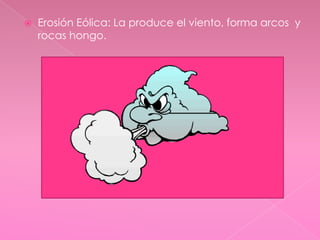 Erosión Eólica: La produce el viento, forma arcos  y rocas hongo.