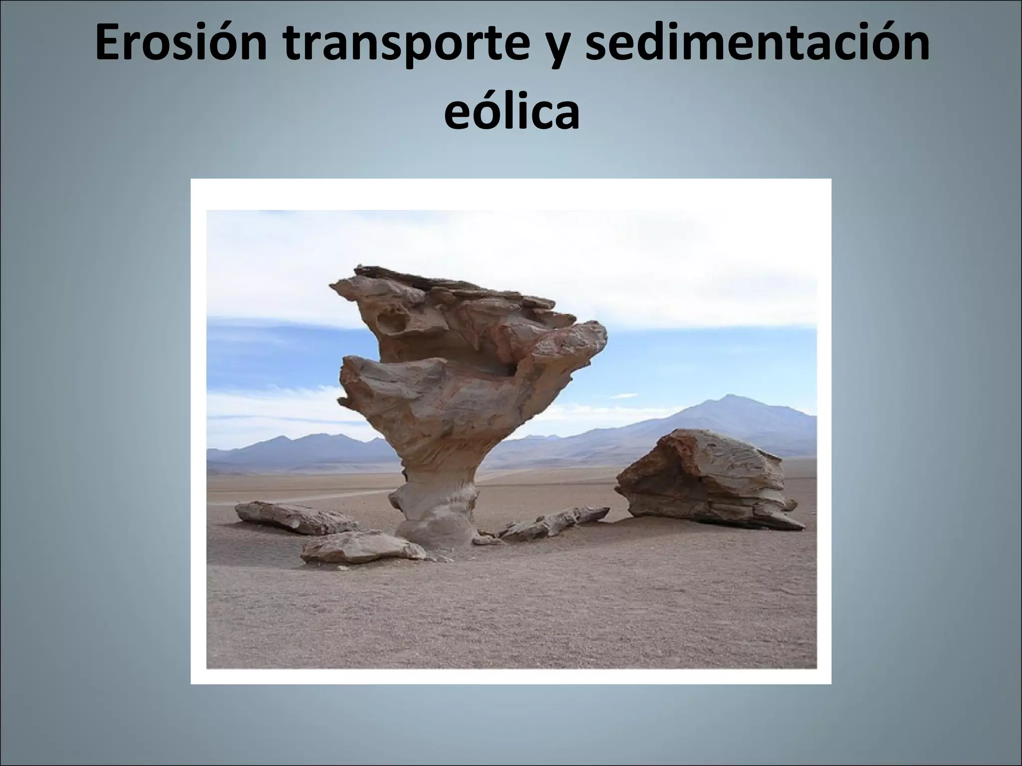 Erosión transporte y sedimentación eólica
