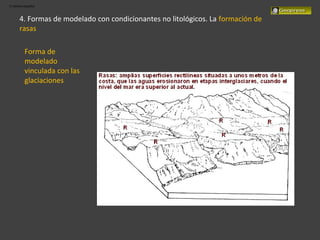 El relieve español
4. Formas de modelado con condicionantes no litológicos. La formación de
rasas
Forma de
modelado
vinculada con las
glaciaciones
 