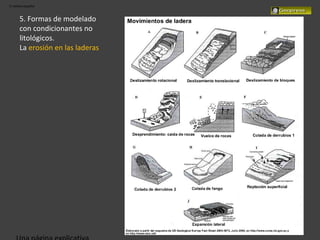 El relieve español
5. Formas de modelado
con condicionantes no
litológicos.
La erosión en las laderas
 