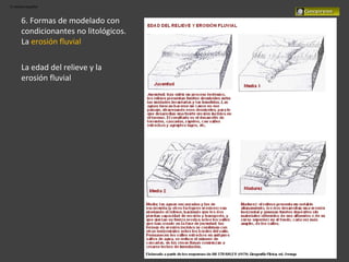 El relieve español
6. Formas de modelado con
condicionantes no litológicos.
La erosión fluvial
La edad del relieve y la
erosión fluvial
 