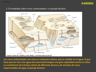 El relieve español
2. El modelado sobre rocas carbonatadas I: el paisaje kárstico
Las rocas carbonatadas son ricas en carbonato cálcico, que es soluble en el agua, lo que
hace que los ríos o las aguas de escorrentía tengan una gran capacidad erosiva en ellos.
La coexistencia de estratos calizos de diferente dureza y de estratos de rocas
impermeables da lugar al paisaje kárstico.
 