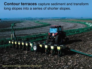 Contour terraces capture sediment and transform
  long slopes into a series of shorter slopes.




http://www.ia.nrcs.usda.gov/news/brochures/terraces.html
 