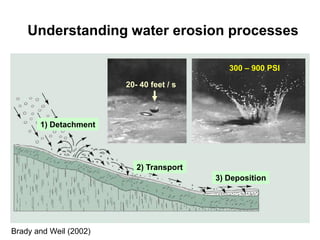 Understanding water erosion processes

                                             300 – 900 PSI

                        20- 40 feet / s



       1) Detachment




                           2) Transport
                                          3) Deposition




Brady and Weil (2002)
 