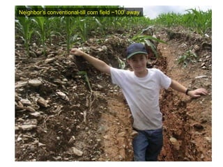 Neighbor’s conventional-till corn field ~100’ away
 