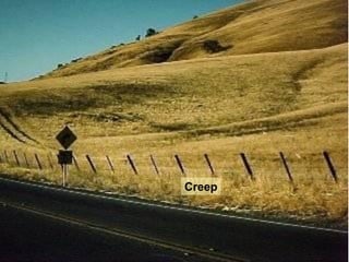 Creep
 