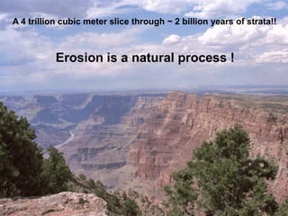 A 4 trillion cubic meter slice through ~ 2 billion years of strata!!



           Erosion is a natural process !
 