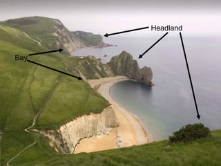 Headland



Bay
 