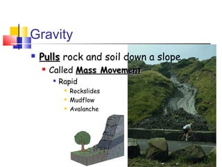 Gravity
   Pulls rock and soil down a slope
       Called Mass Movement
           Rapid
                Rockslides
                Mudflow
                Avalanche
 