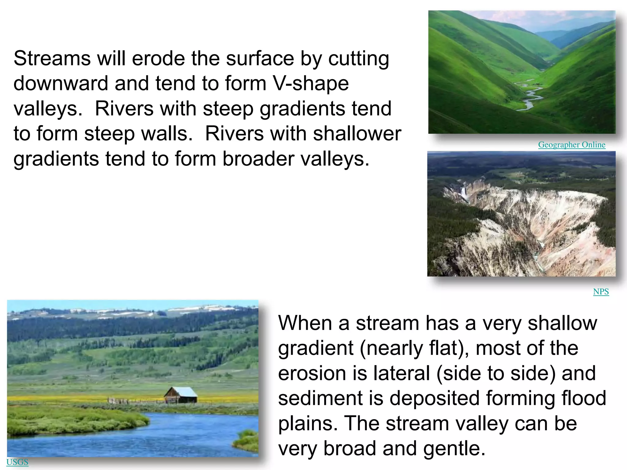 Geographer Online
NPS
Streams will erode the surface by cutting
downward and tend to form V-shape
valleys. Rivers with steep gradients tend
to form steep walls. Rivers with shallower
gradients tend to form broader valleys.
When a stream has a very shallow
gradient (nearly flat), most of the
erosion is lateral (side to side) and
sediment is deposited forming flood
plains. The stream valley can be
very broad and gentle.
USGS
 