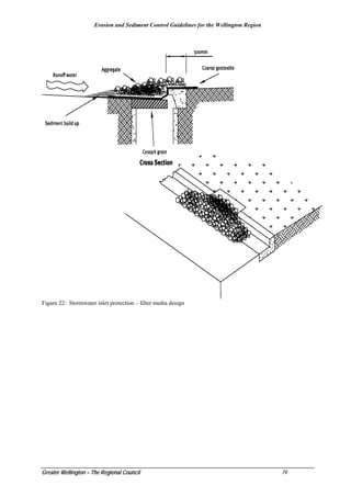 Stream Stone Deflector Design Erosion and-sediment-control-guidelines-2002 | PDF