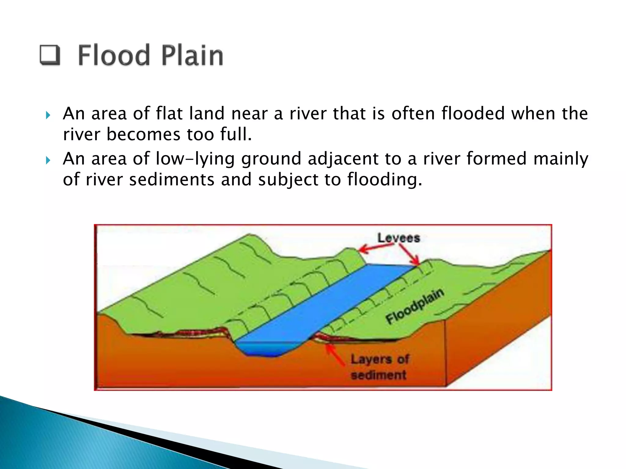  An area of flat land near a river that is often flooded when the 
river becomes too full. 
 An area of low-lying ground adjacent to a river formed mainly 
of river sediments and subject to flooding. 
 