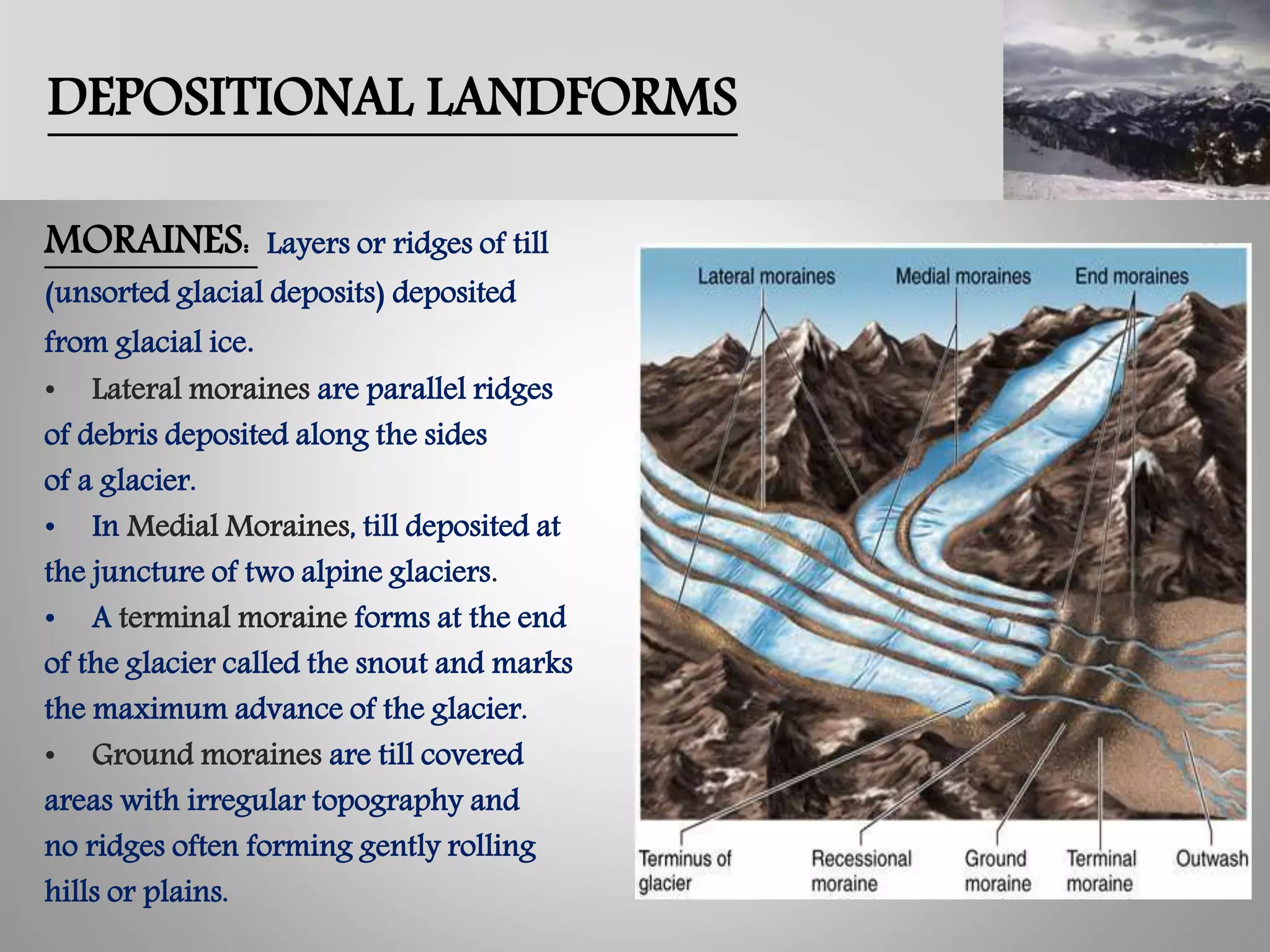 DEPOSITIONAL LANDFORMS
MORAINES: Layers or ridges of till
(unsorted glacial deposits) deposited
from glacial ice.
• Lateral moraines are parallel ridges
of debris deposited along the sides
of a glacier.
• In Medial Moraines, till deposited at
the juncture of two alpine glaciers.
• A terminal moraine forms at the end
of the glacier called the snout and marks
the maximum advance of the glacier.
• Ground moraines are till covered
areas with irregular topography and
no ridges often forming gently rolling
hills or plains.
 