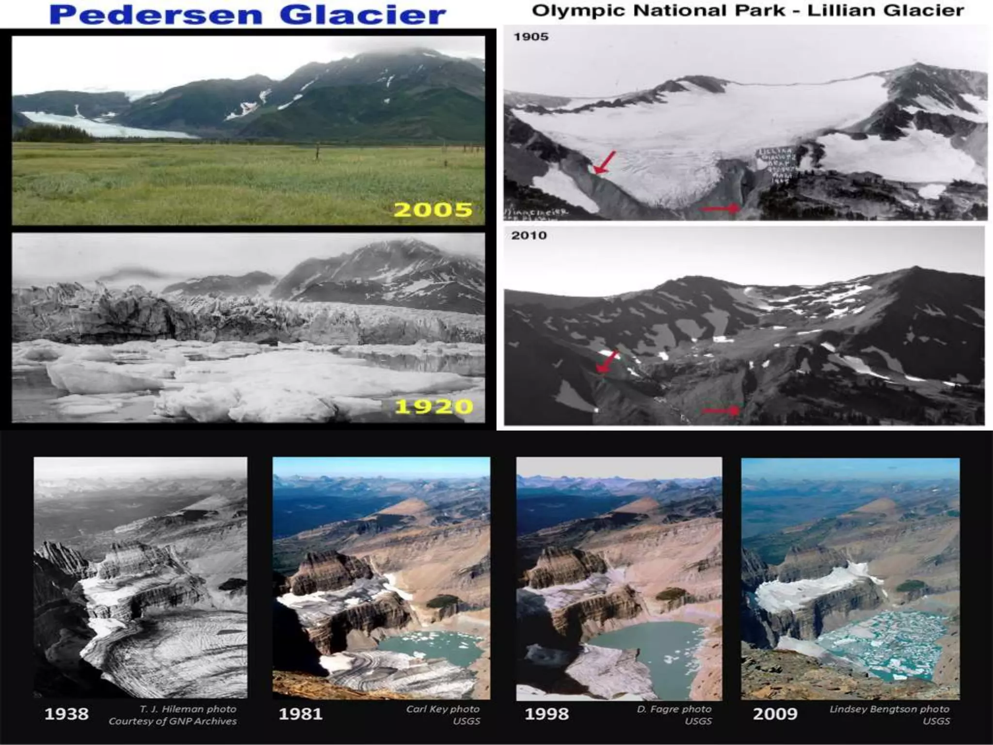 Erosional & depositional glacial landforms