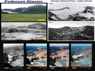 Erosional & depositional glacial landforms