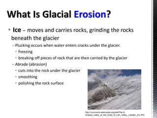 Erosion_and_Deposition.ppt