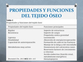 PROPIEDADES Y FUNCIONES
DEL TEJIDO ÓSEO

 