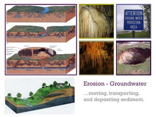 +
Erosion - Groundwater
…moving, transporting,
and depositing sediment.
 