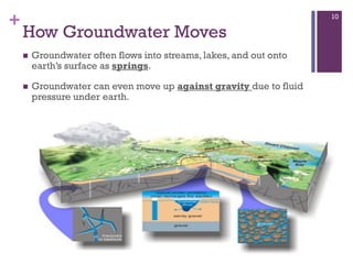 +
How Groundwater Moves
10
 Groundwater often flows into streams, lakes, and out onto
earth’s surface as springs.
 Groundwater can even move up against gravity due to fluid
pressure under earth.
 