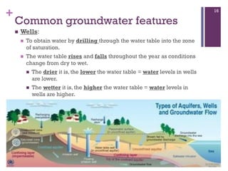 +
Common groundwater features
 Wells:
 To obtain water by drilling through the water table into the zone
of saturation.
 The water table rises and falls throughout the year as conditions
change from dry to wet.
 The drier it is, the lower the water table = water levels in wells
are lower.
 The wetter it is, the higher the water table = water levels in
wells are higher.
16
 
