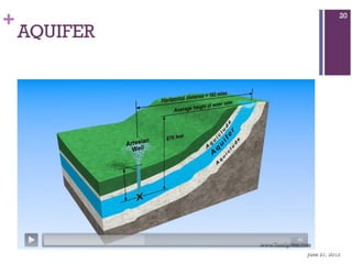 +
AQUIFER
June 27, 2013
20
 