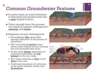 +
Common Groundwater Features
 In some cases, so much limestone
is dissolved and eroded away that
a cave begins to form.
 Given enough time, this process
can result in massive underground
caverns and rivers.
 Sequence of cave development:
 Groundwater fills open joints
through infiltration in the process of
dissolution.
 The cave passage grows larger
where more erosion occurs, creating
the most favorable flow route.
 As the water drains, deposition of
carbonate formations are left
behind on the cave walls.
 The water continues to flow on the
floor of the cave
 Continued deposition of carbonate
on the walls and floor create cave
formations. June 27, 2013
22
 